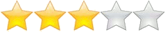 Moyenne de 170.67741935484 points par jour